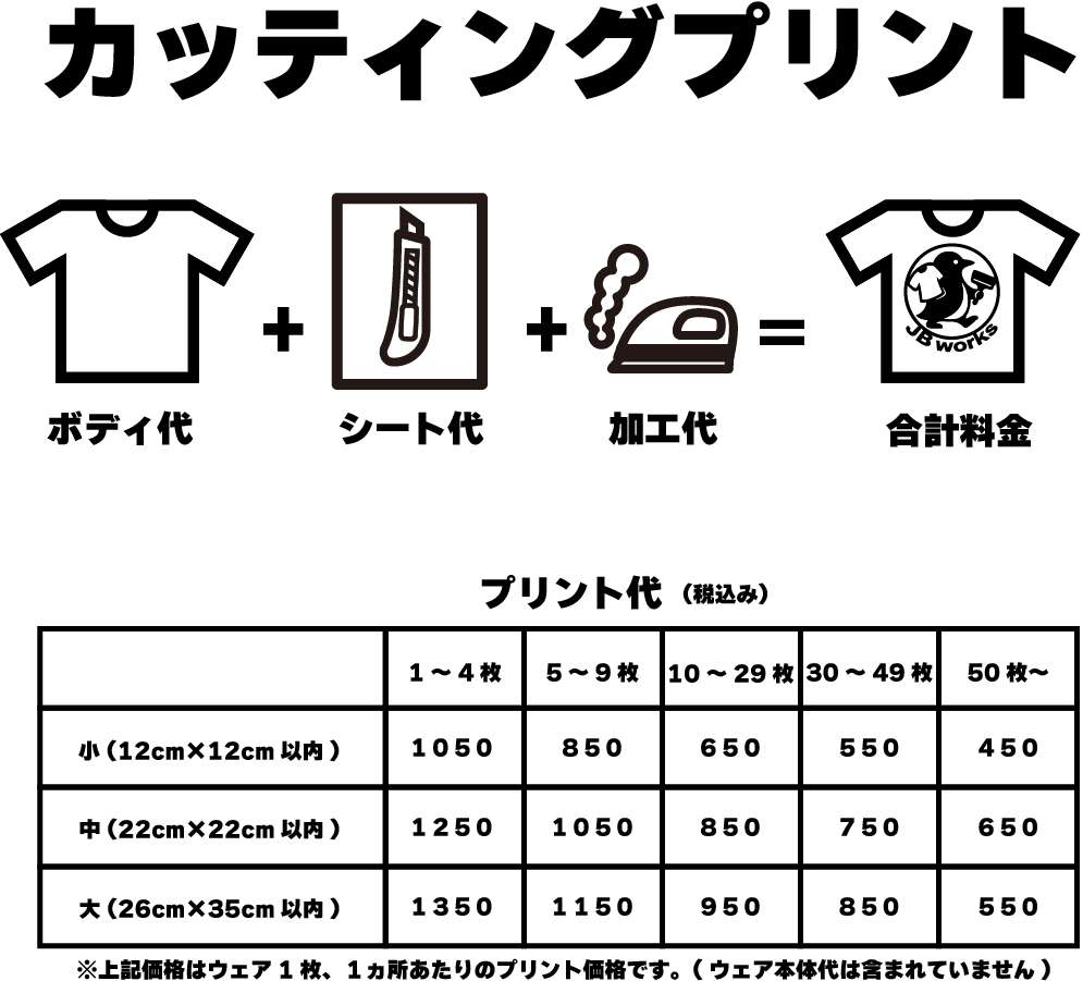 JBworks カッティングプリント料金表
